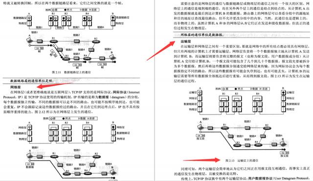 华为二面险胜：我意识到懂网络方面知识的重要性