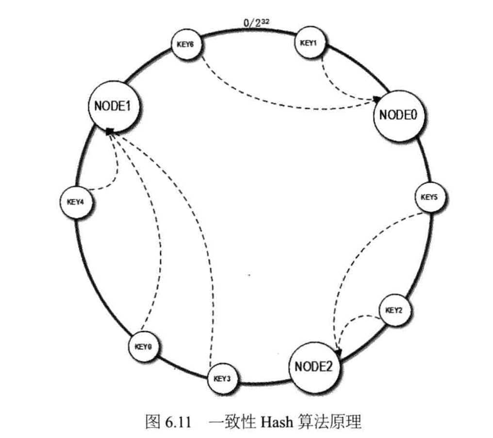 技术图片