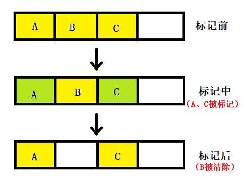 技术图片