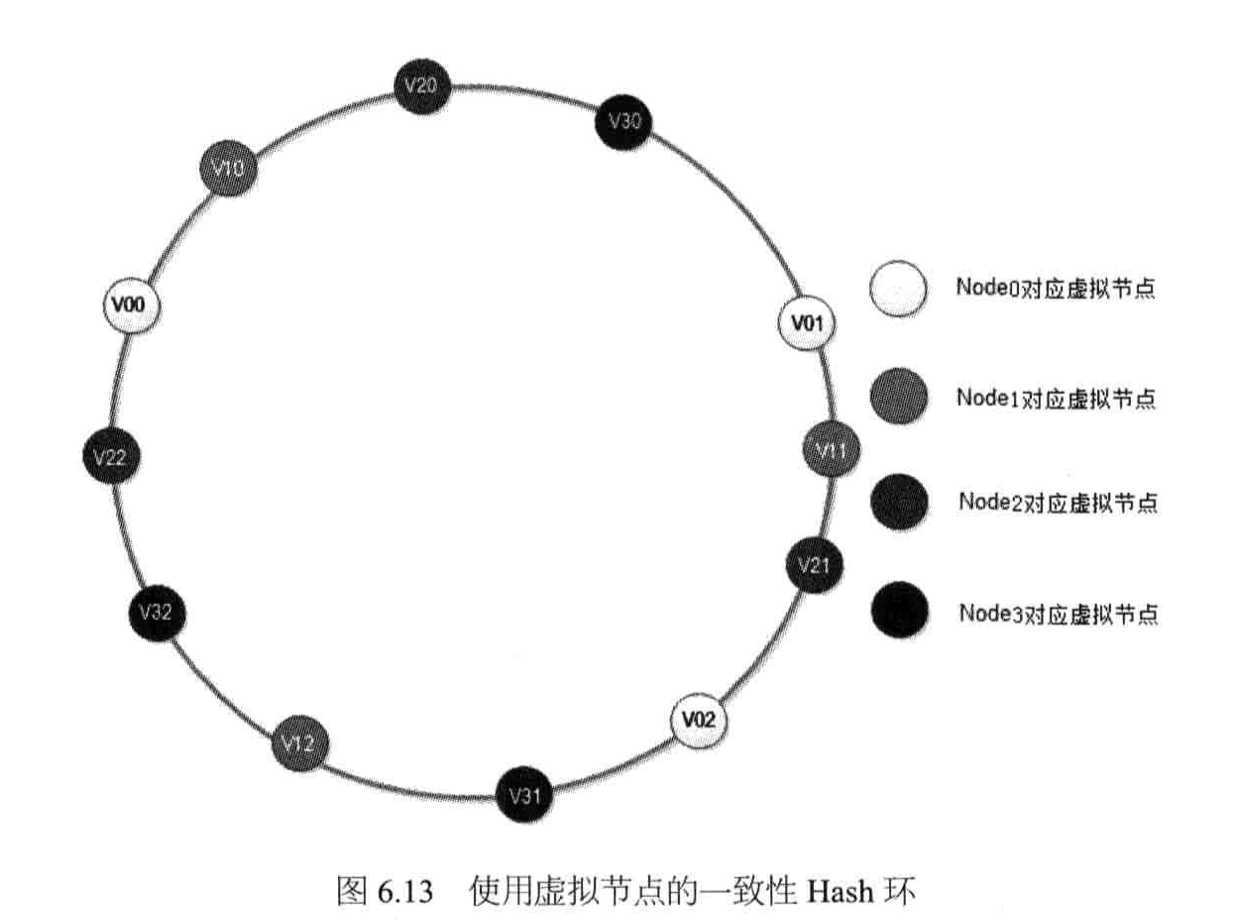 技术图片