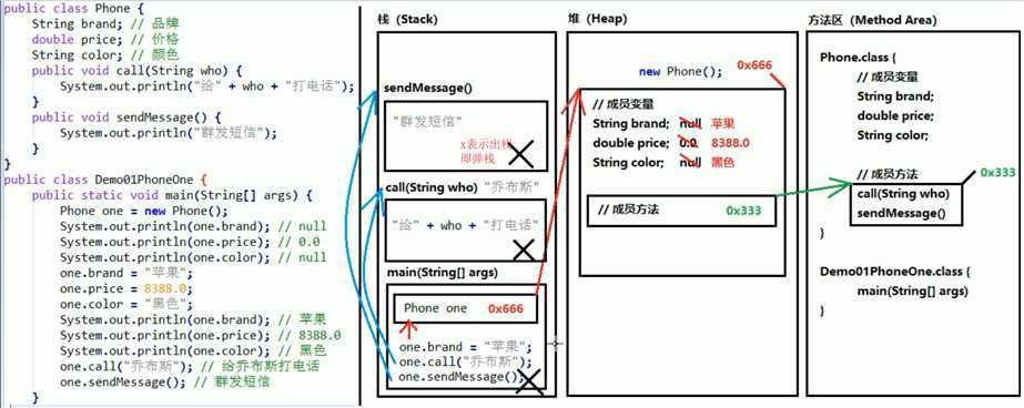 技术图片