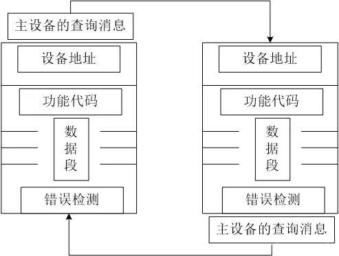 QQ截图20191218160422