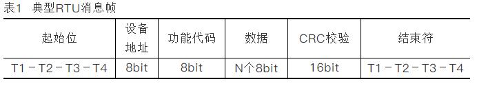 QQ截图20191218160308