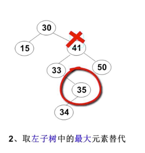 技术图片