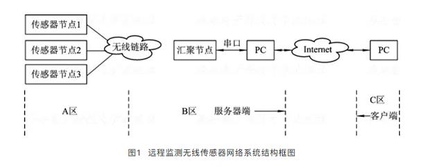 QQ截图20191225160752