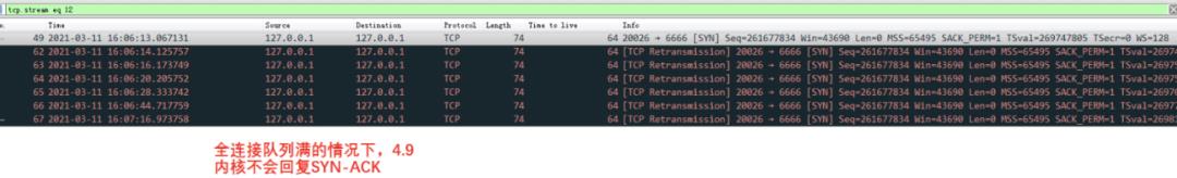 那些你不知道的 TCP 冷门知识