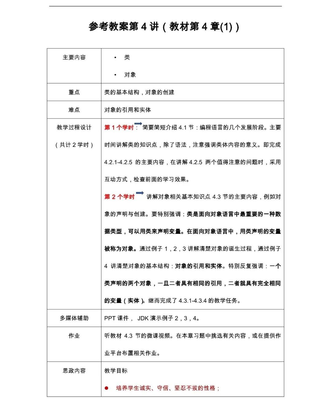 Java课程教与学（思政教案+多学时大纲+视频+题库）