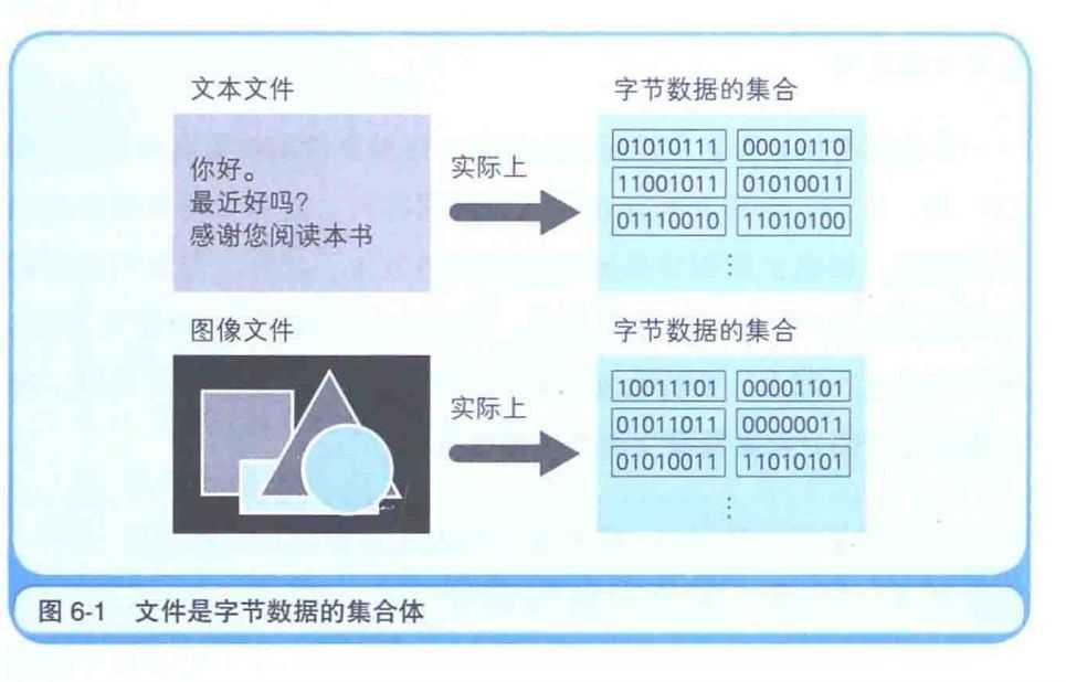 技术图片