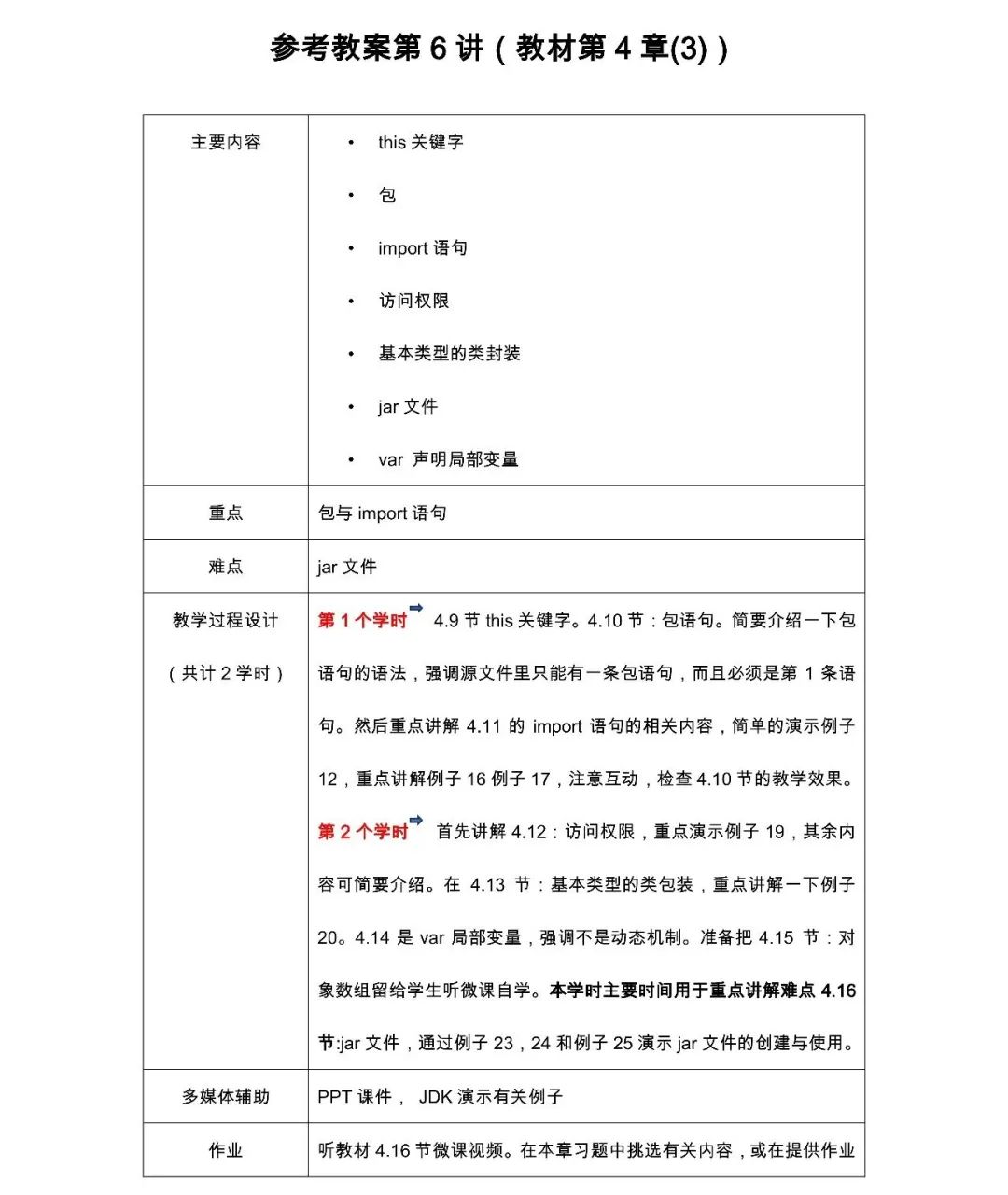 Java课程教与学（思政教案+多学时大纲+视频+题库）