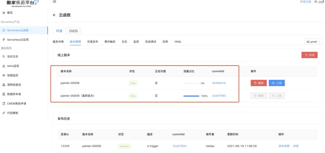 酷家乐私有化 Serverless Application 的探索与思考