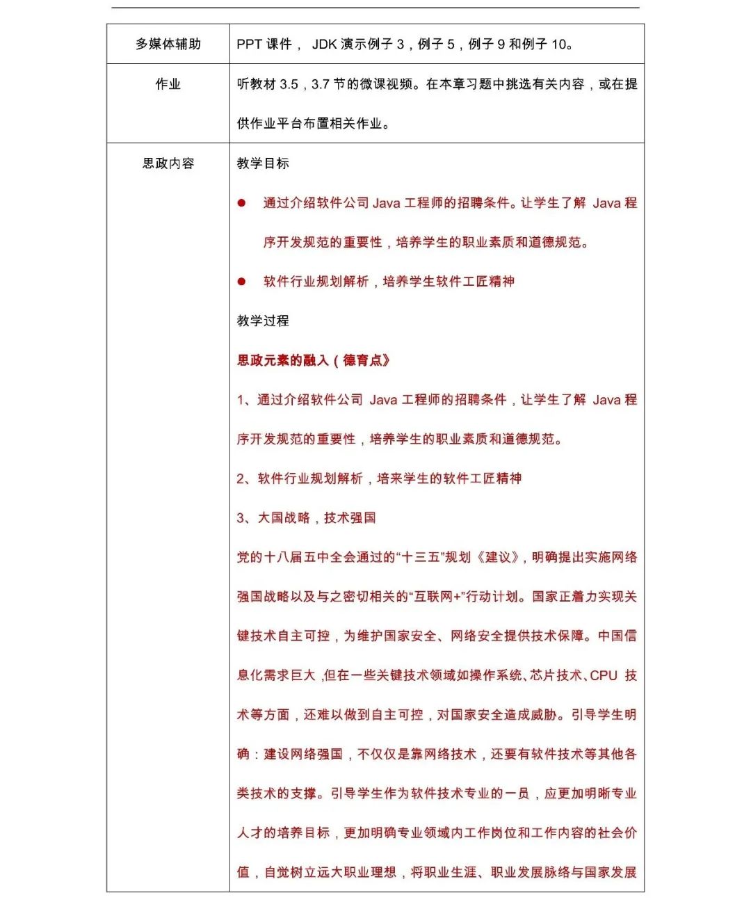 Java课程教与学（思政教案+多学时大纲+视频+题库）