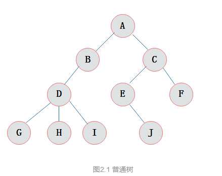 技术图片