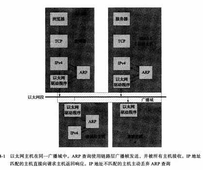 技术图片