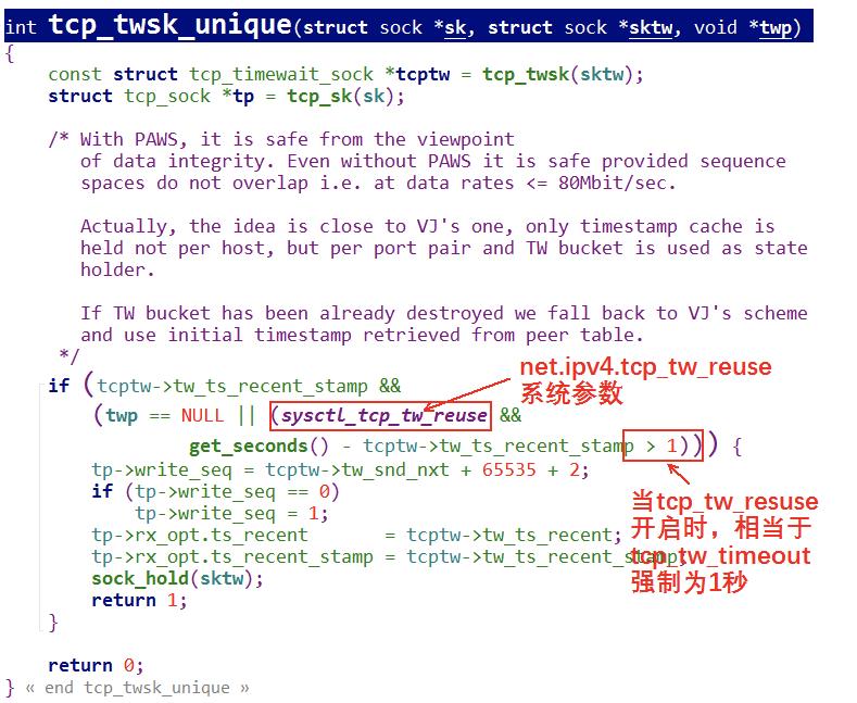 那些你不知道的 TCP 冷门知识