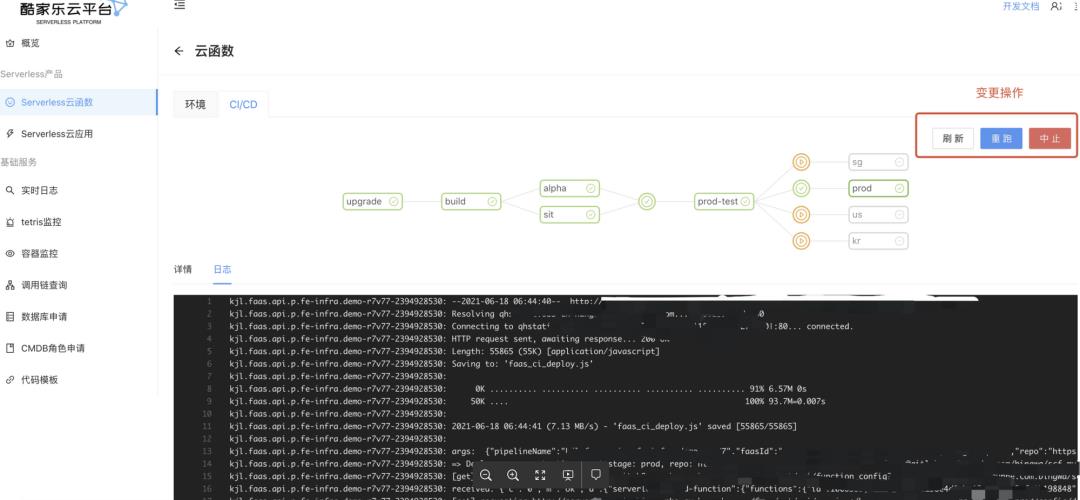 酷家乐私有化 Serverless Application 的探索与思考