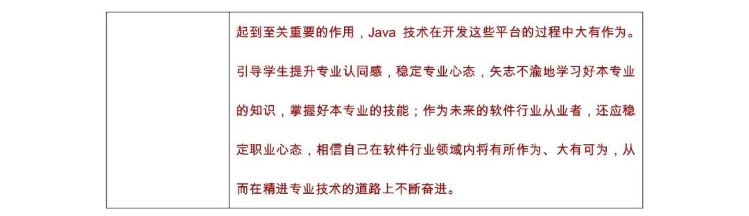 Java课程教与学（思政教案+多学时大纲+视频+题库）