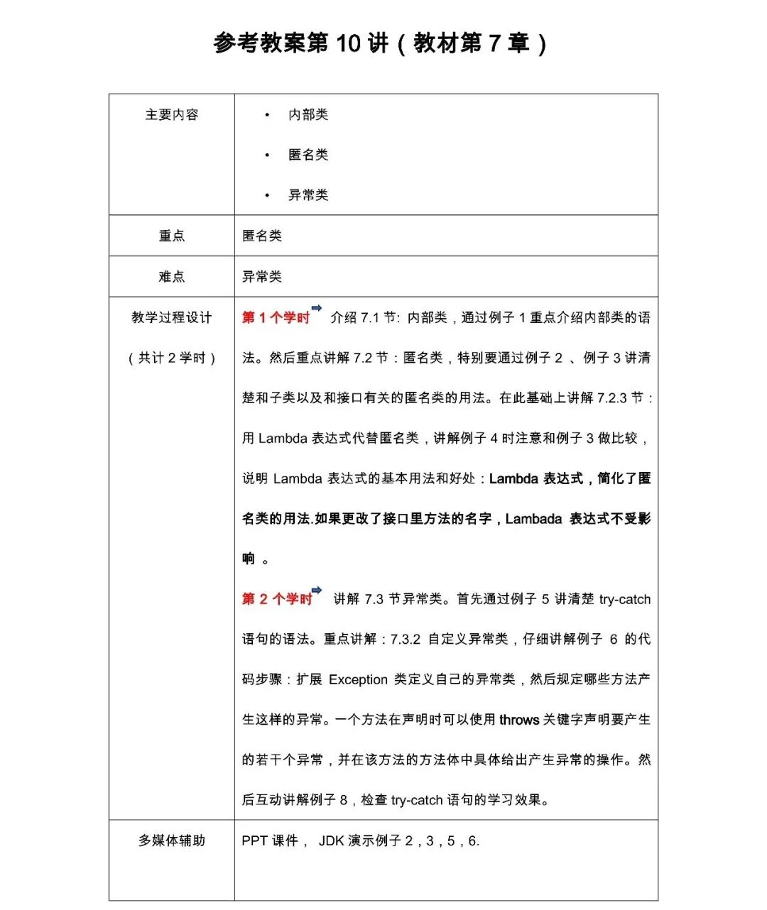 Java课程教与学（思政教案+多学时大纲+视频+题库）