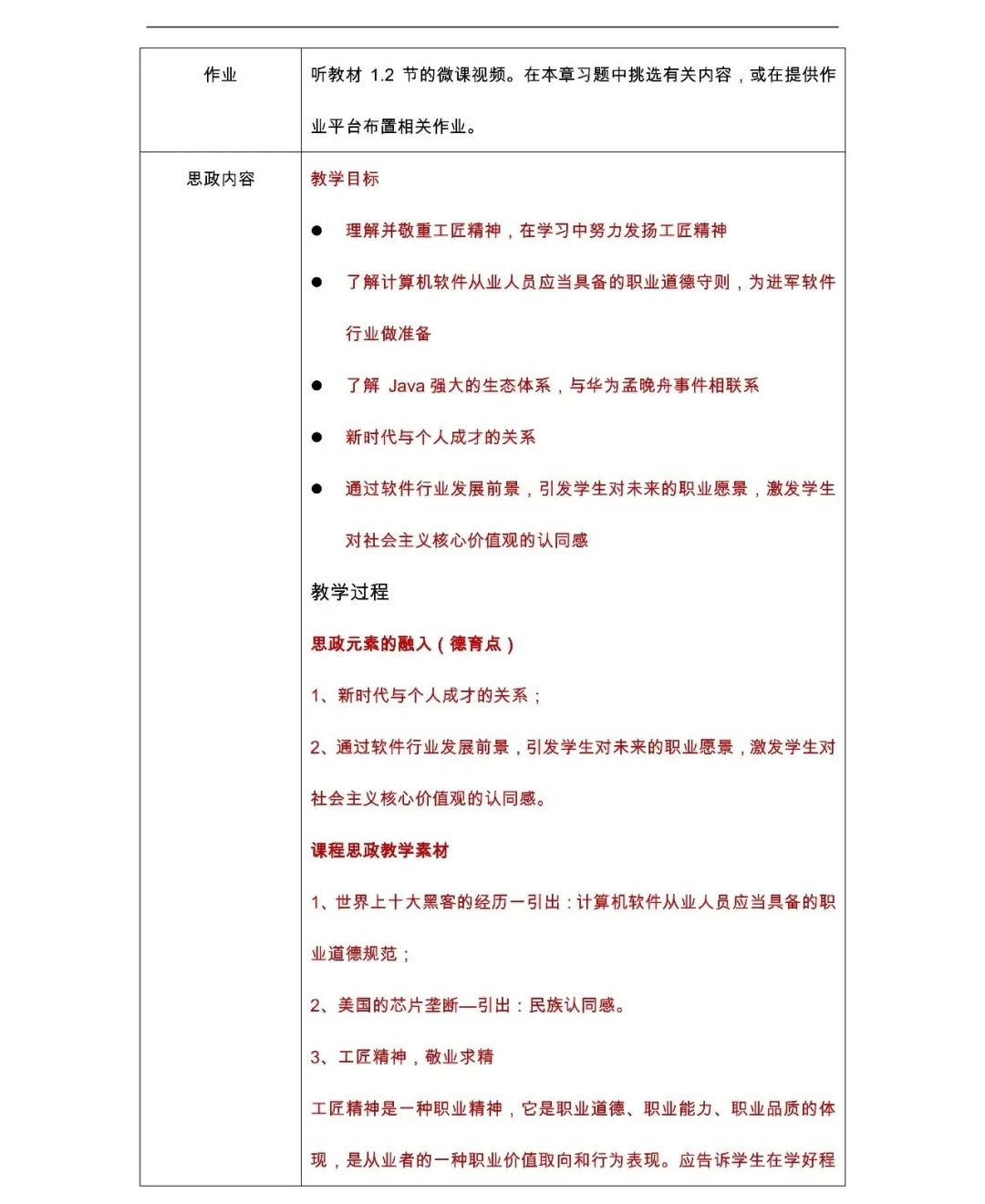 Java课程教与学（思政教案+多学时大纲+视频+题库）