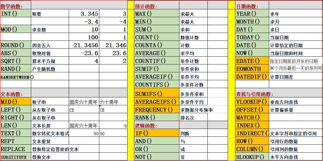 技术图片