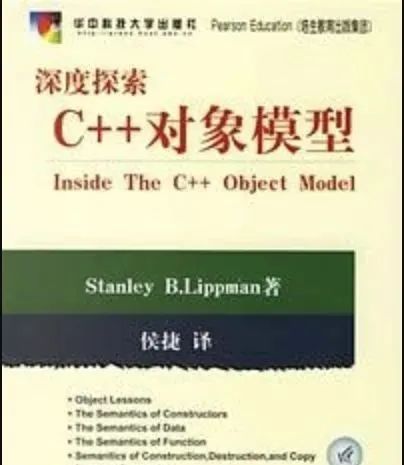 校招C++大概学习到什么程度？