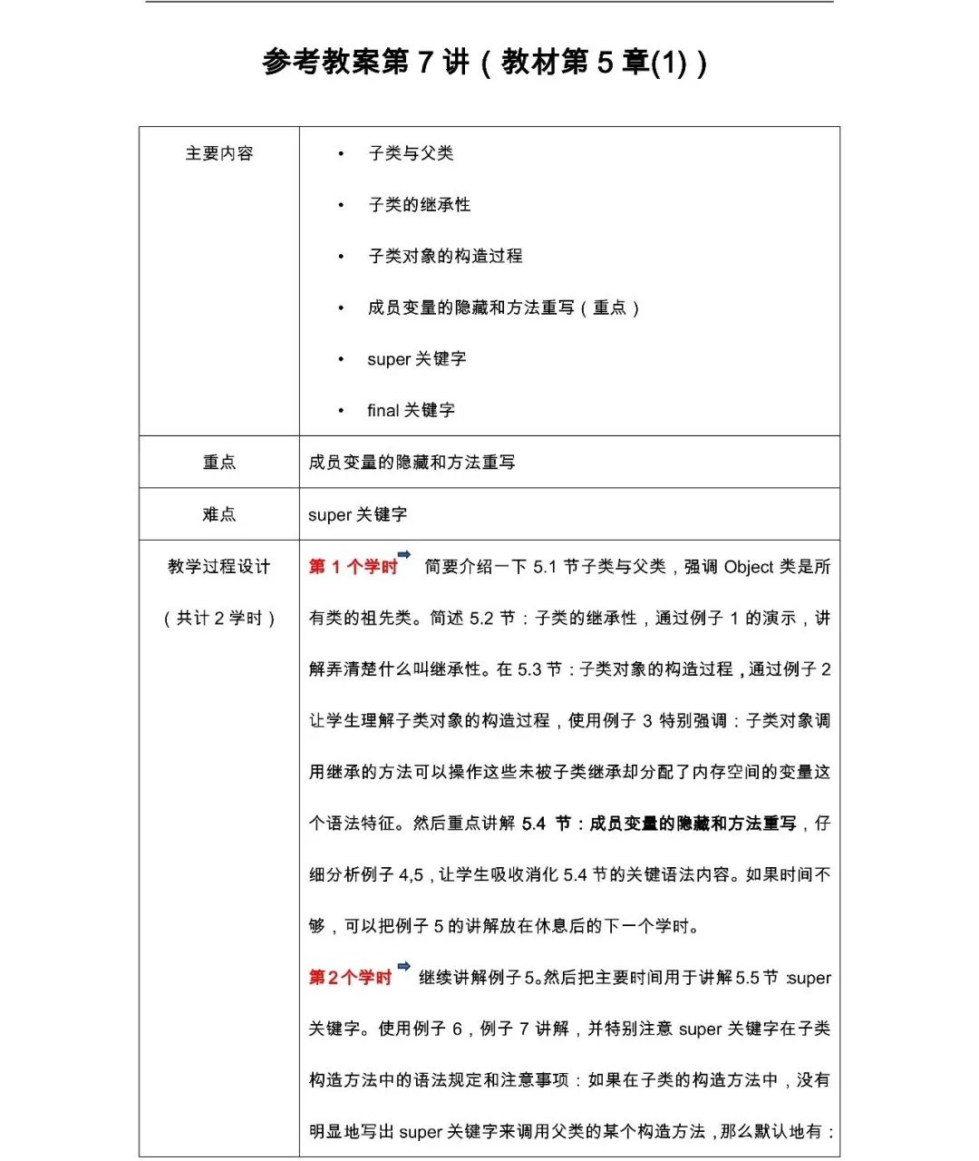 Java课程教与学（思政教案+多学时大纲+视频+题库）