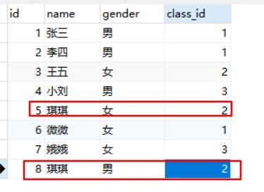 手把手教你进行Mysql查询操作