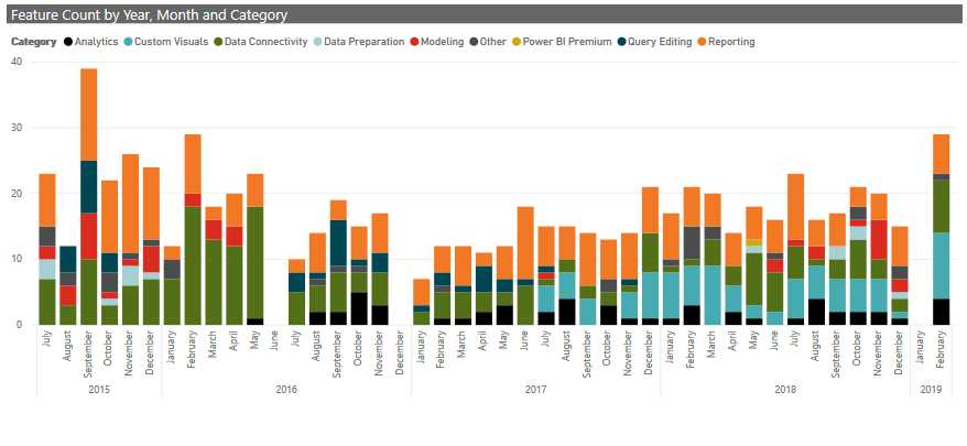 https://app.powerbi.com/view?r=eyJrIjoiNjEwMDRmMTUtYThhYi00ODJiLTg2MTAtNDBlZmI0MzgxOWY5IiwidCI6IjZmMGU5YzQyLTk2Y2UtNDU1MS05NzAxLWJhMzFkMGQ2ZDE5ZSJ9