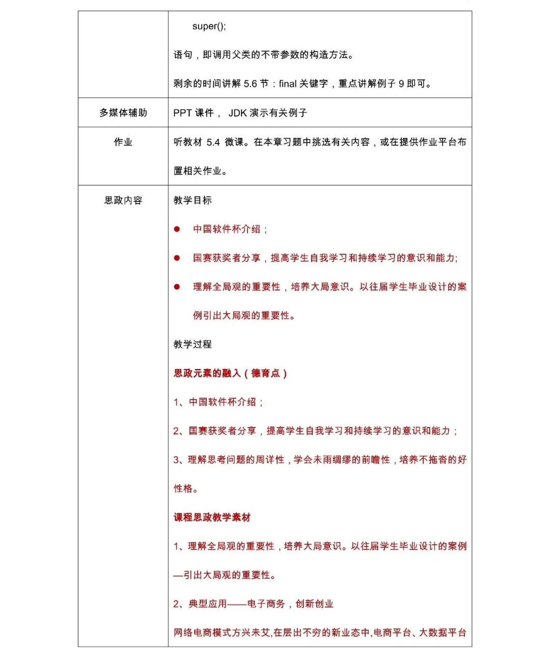 Java课程教与学（思政教案+多学时大纲+视频+题库）