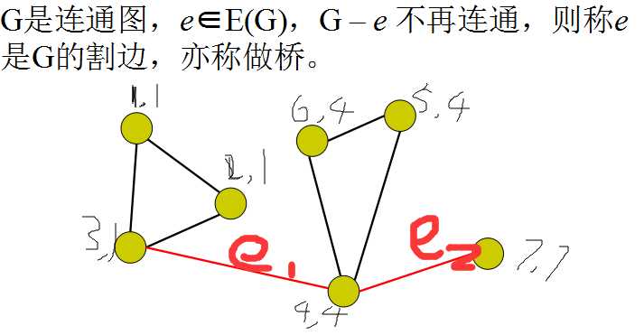 技术图片