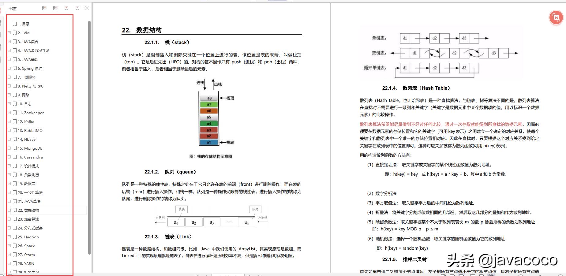 Java校招面试——非科班 阿里3技术面 2交叉面 1代码面 1HR面 现场揭秘