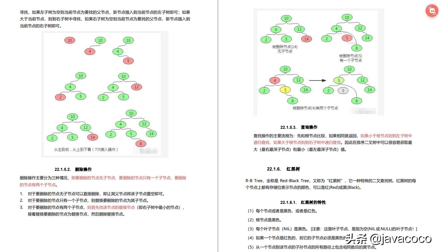 Java校招面试——非科班 阿里3技术面 2交叉面 1代码面 1HR面 现场揭秘