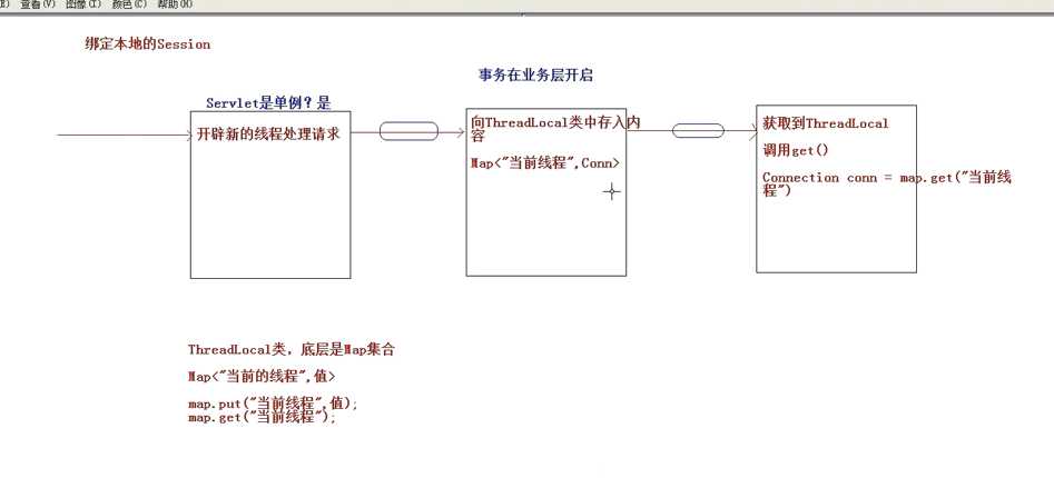 技术分享