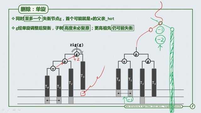 30240184_07-D-9 删除单旋.mp4_20190129_215138.353