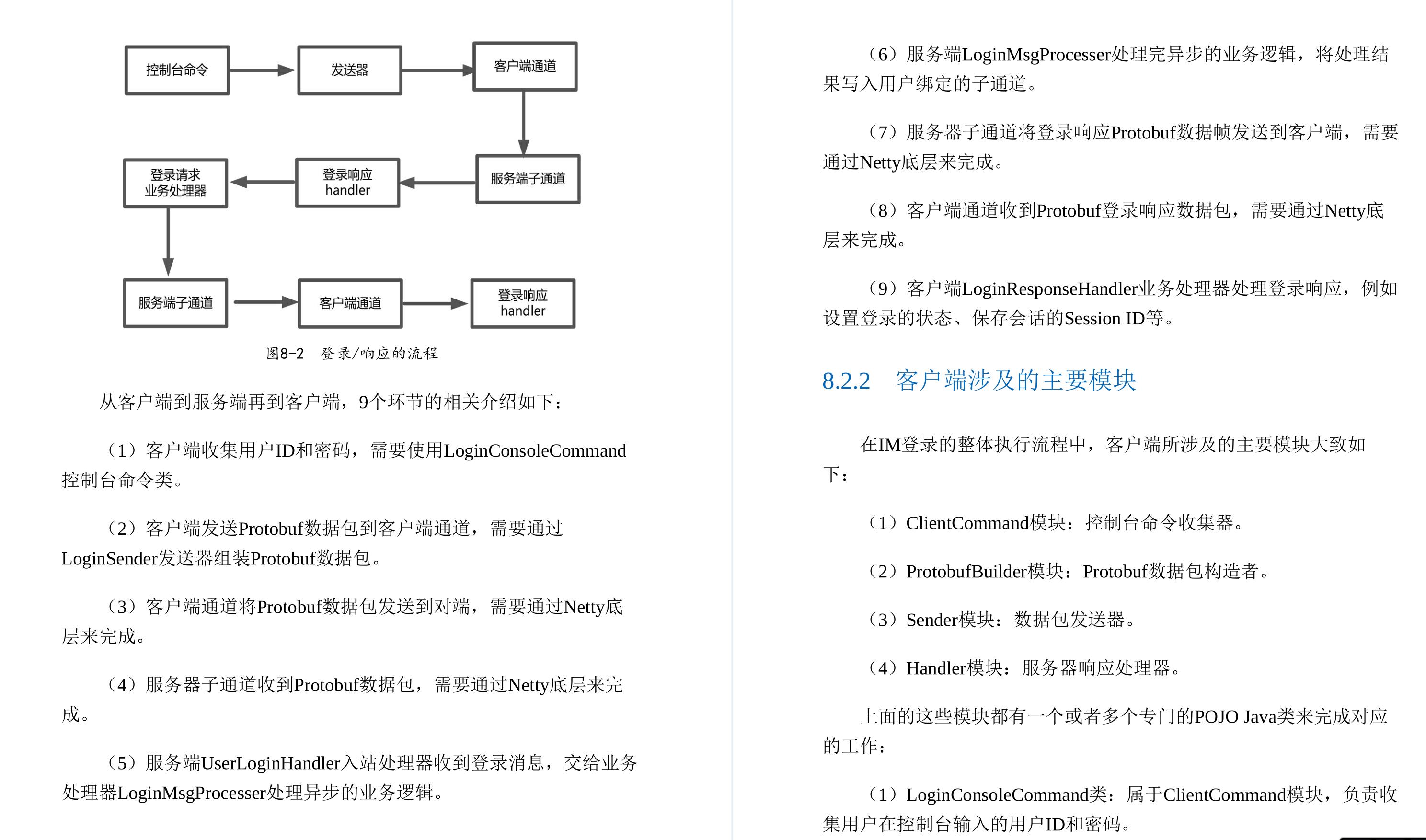 华为18级工程师耗时三年才总结出这份Java亿级高并发核心编程手册