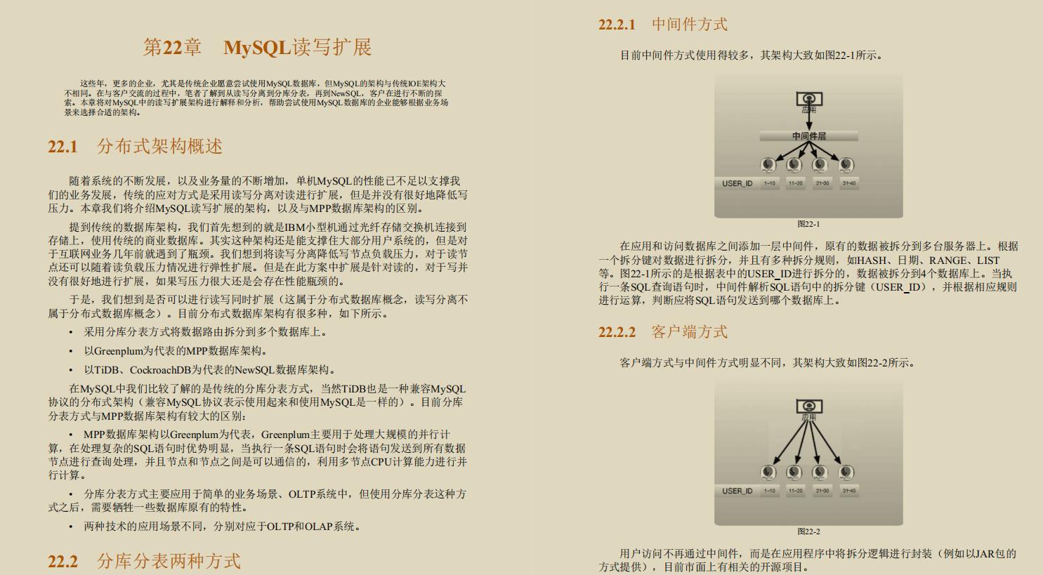 诧异！GitHub上竟有阿里专家用800页笔记，只讲MySQL调优而且火了