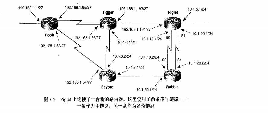 技术图片