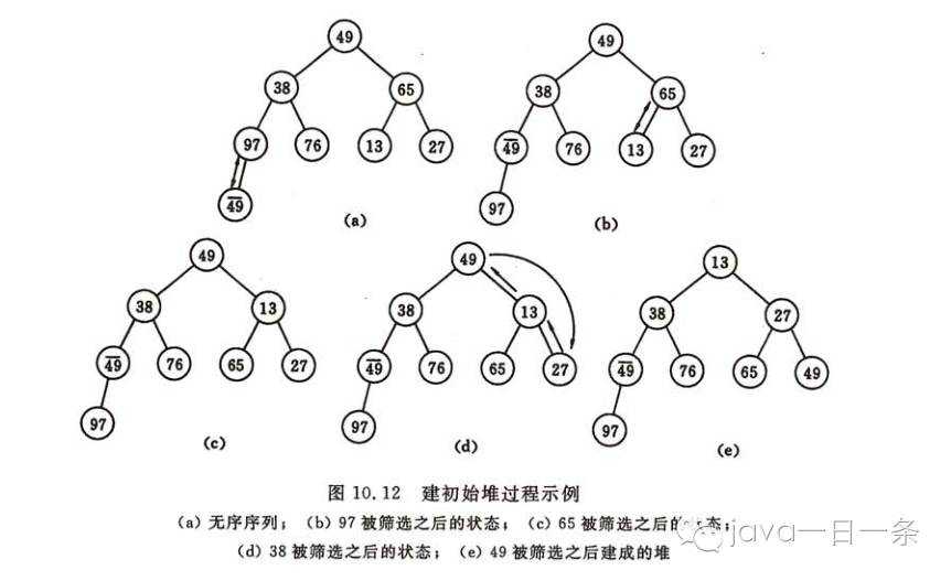 技术图片