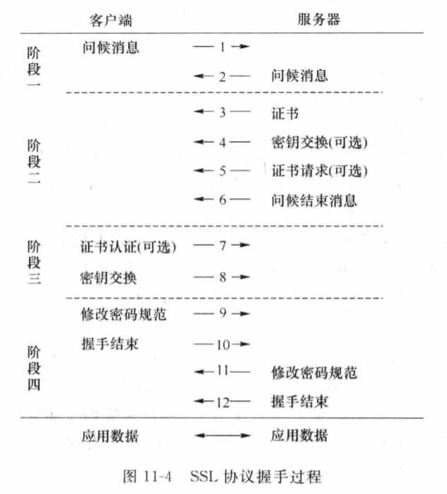 技术图片