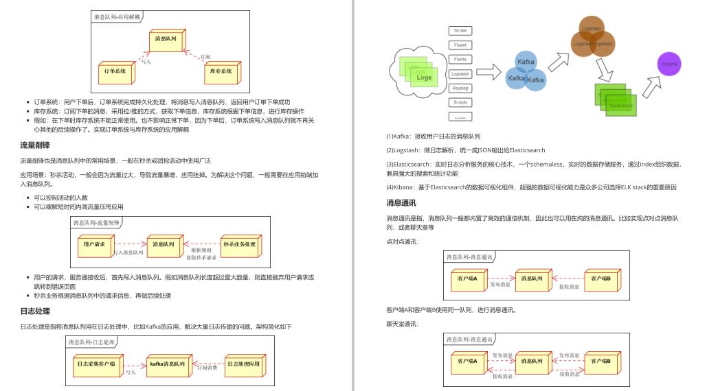 “阿里爸爸”又出全新大厂面试参考指南，GitHub点赞20k仅是开始