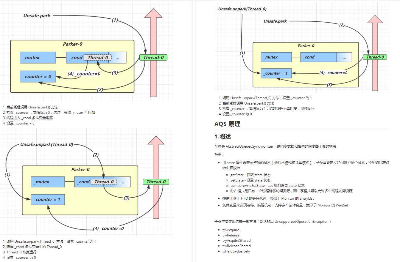 我佛了！花重金求来的并发编程笔记，颠覆了我以往"正确"的认知