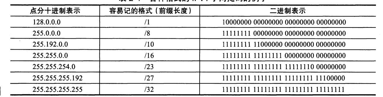 技术图片