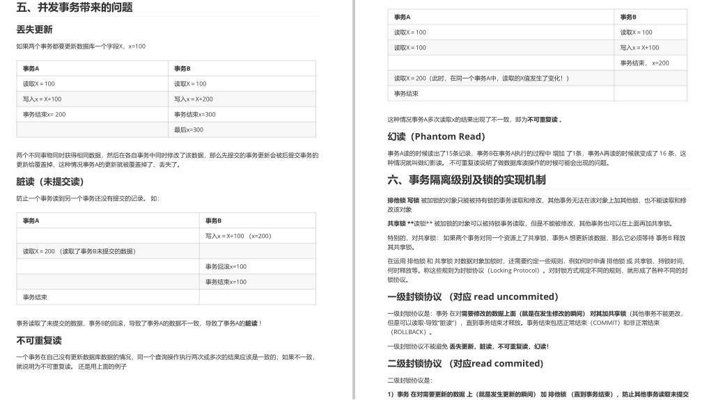 “阿里爸爸”又出全新大厂面试参考指南，GitHub点赞20k仅是开始