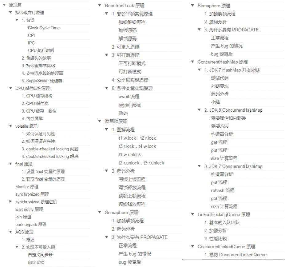 我佛了！花重金求来的并发编程笔记，颠覆了我以往"正确"的认知