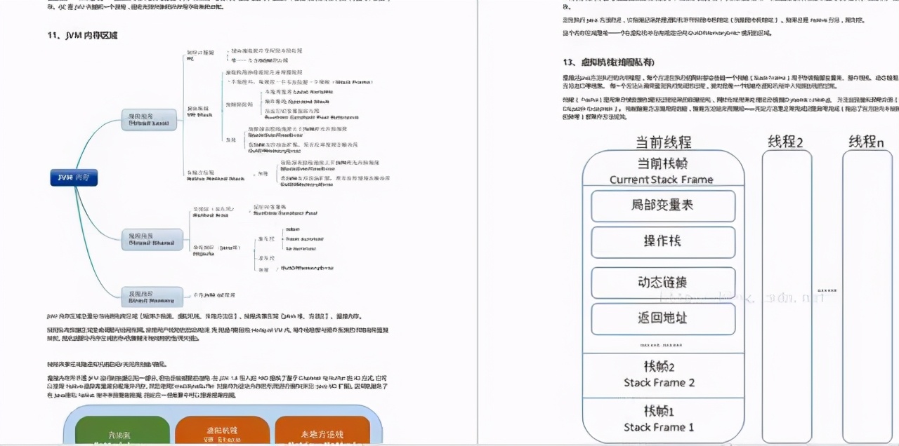 泪目！跳槽太不容易，蚂蚁金服三轮面试，四个小时灵魂拷问