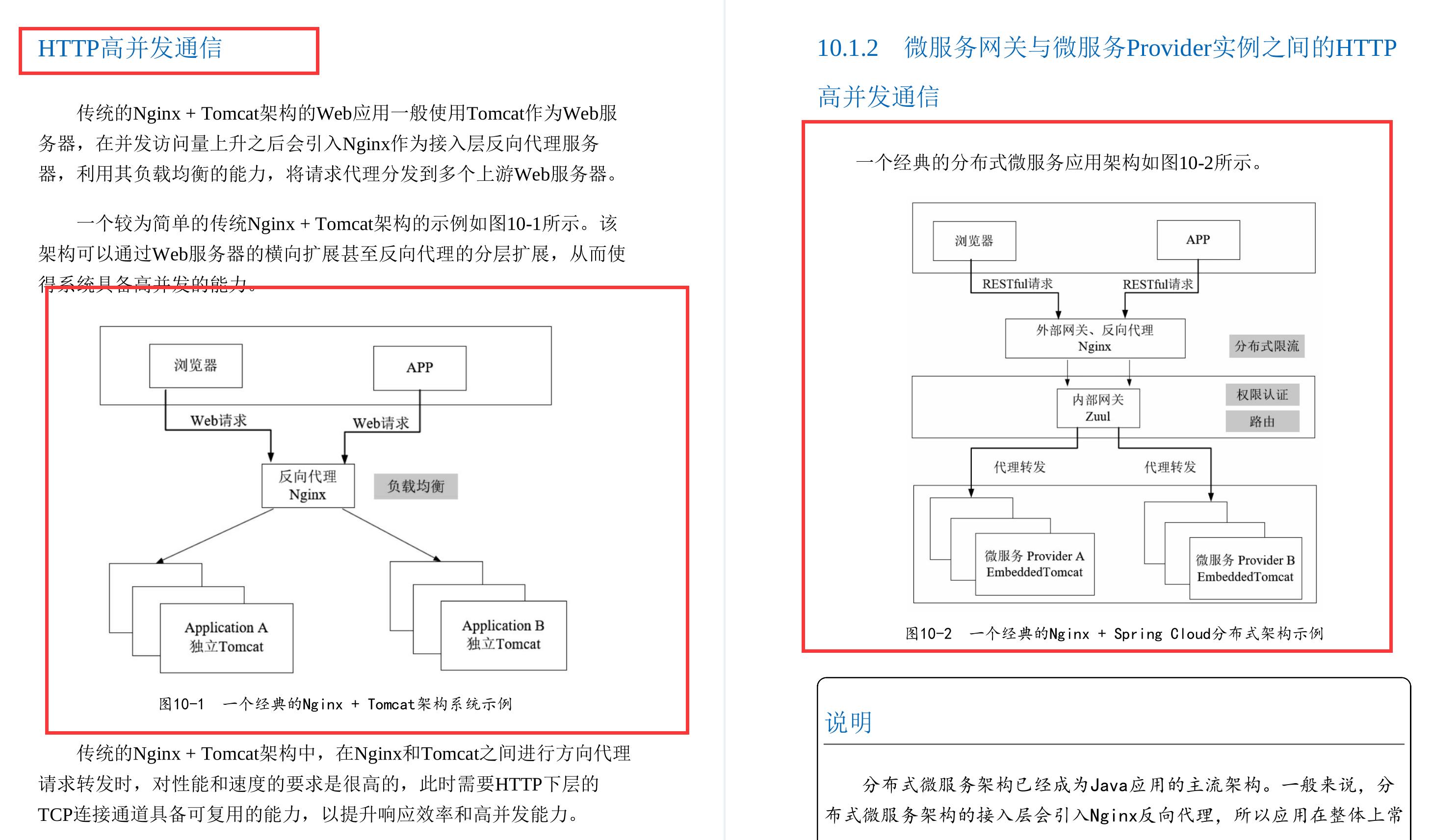 华为18级工程师耗时三年才总结出这份Java亿级高并发核心编程手册