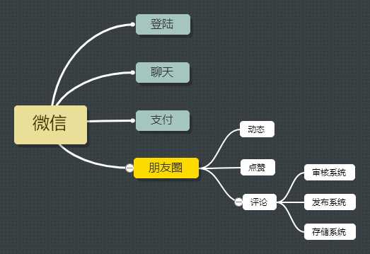 技术图片