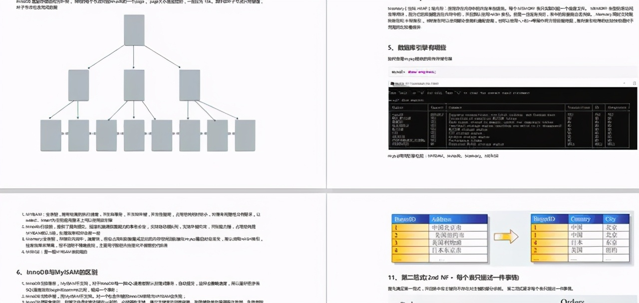 泪目！跳槽太不容易，蚂蚁金服三轮面试，四个小时灵魂拷问