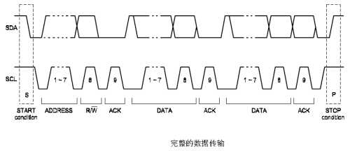 技术图片