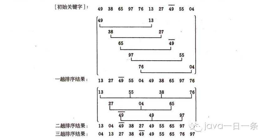 技术图片