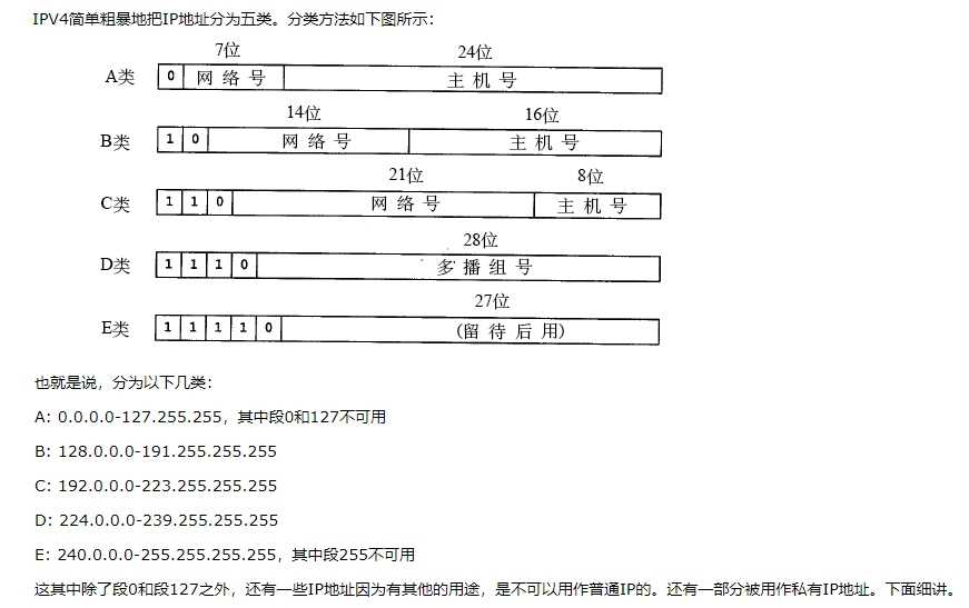 技术图片